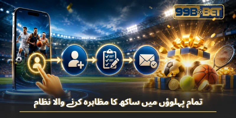 تمام پہلوؤں میں ساکھ کا مظاہرہ کرنے والا نظام